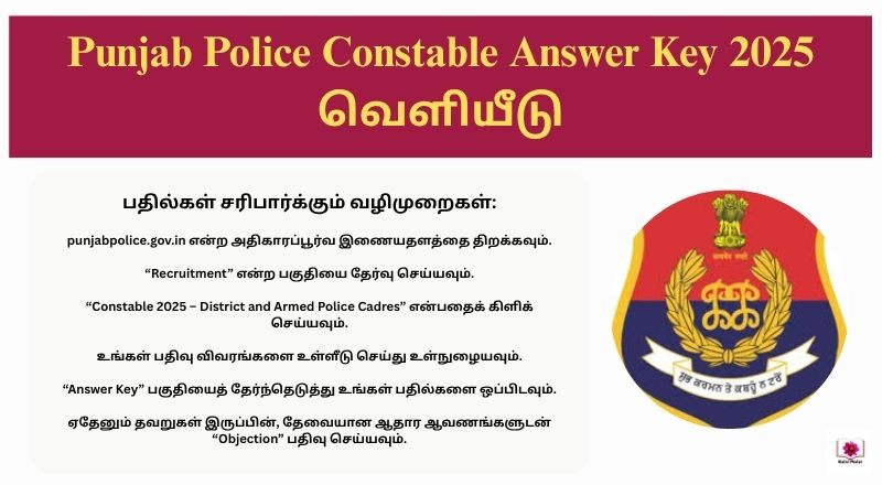 Punjab Police Constable Answer Key