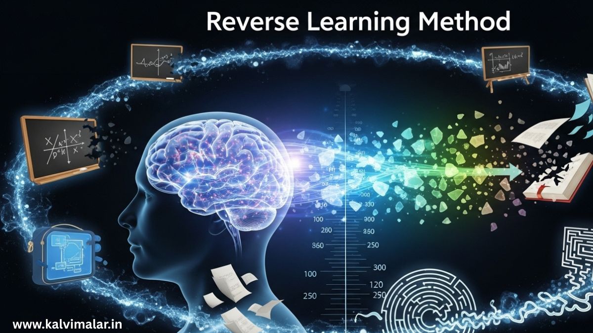 Reverse Learning Method