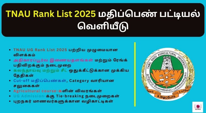 tnau rank list 2025